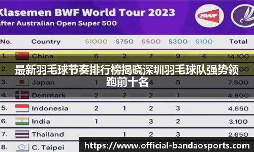 半岛体育官方网站